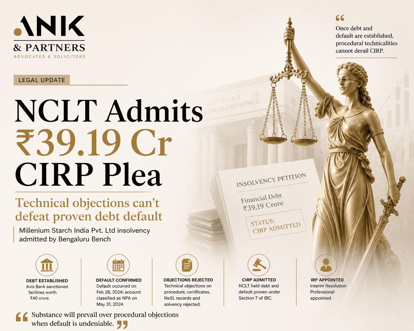 Once debt and default are clearly established, procedural loopholes may not save a borrower.