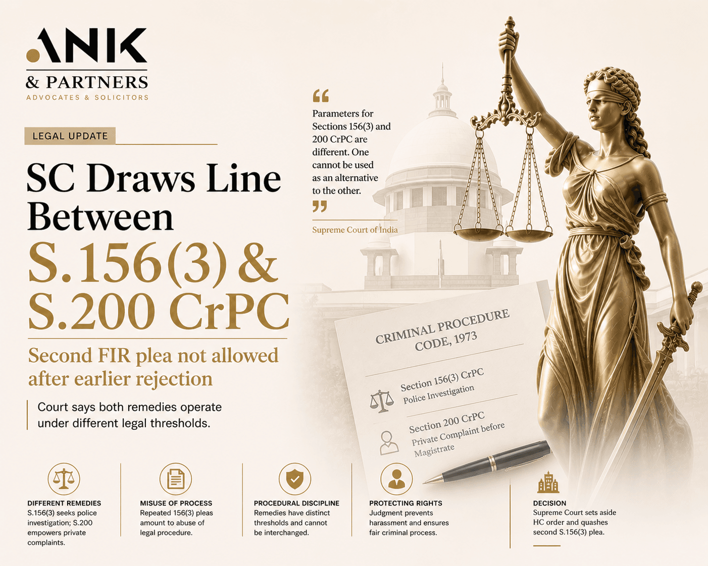A private complaint under Section 200 CrPC cannot be used as a backdoor to revive a failed Section 156(3) plea.