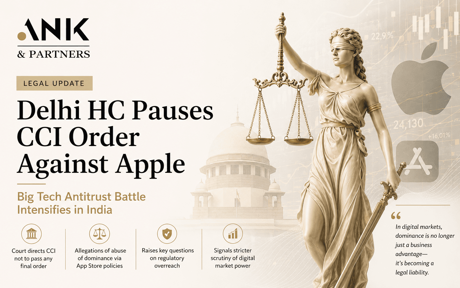 Apple vs CCI | Delhi High Court Intervention