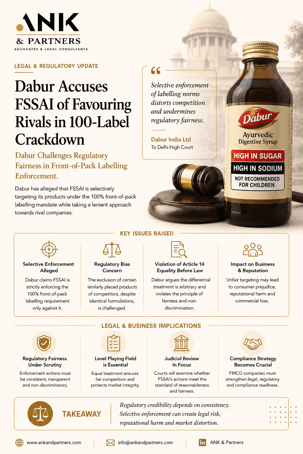 Dabur Accuses FSSAI of Favouring Rivals in ‘100%’ Label Crackdown