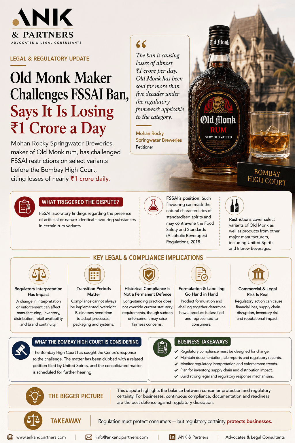 Old Monk Maker Challenges FSSAI Ban, Citing ₹1 Crore Daily Loss