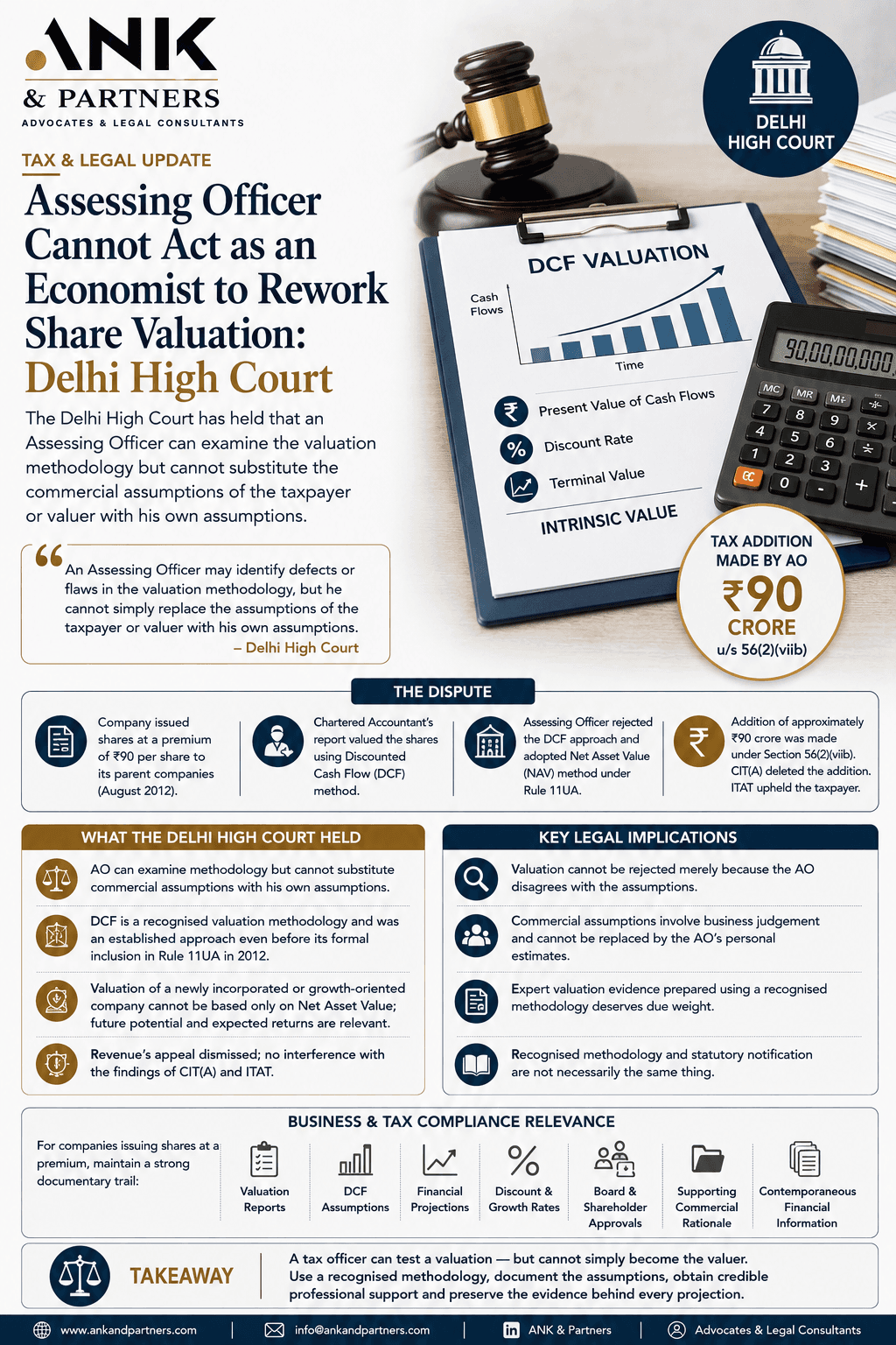 Assessing Officer Cannot Act as an Economist to Rework Share Valuation: Delhi High
